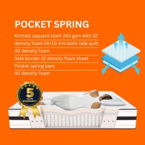POCKET SPRING